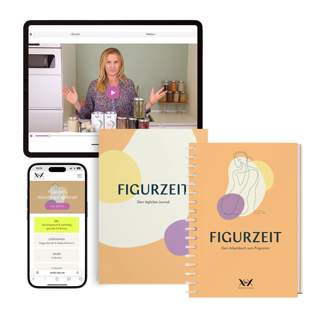 Figurzeit Video-Kurs