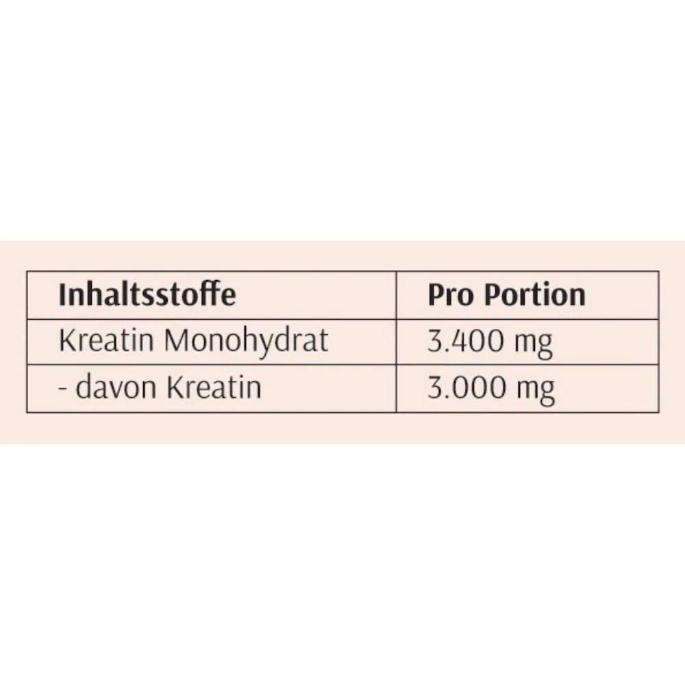 Kreatin Kraft - Image 4