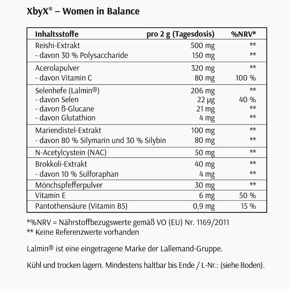 Peri Balance - Image 4